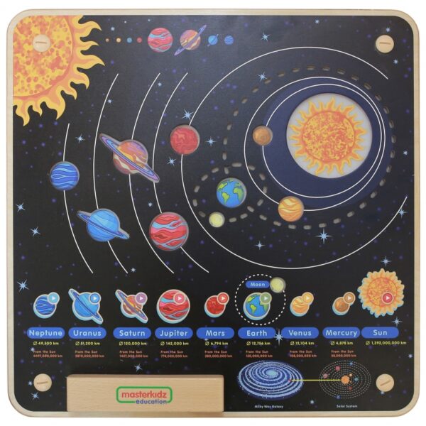 MASTERKIDZ Tablica Edukacyjna Układ Słoneczny-01 MASTERKIDZ Tablica Edukacyjna Układ Słoneczny-01
