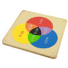 MASTERKIDZ Tablica Edukacyjna Lustro Nauka Mieszania Kolorów - 012