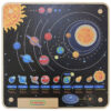 MASTERKIDZ Tablica Edukacyjna Układ Słoneczny - 001