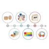 WOOPIE GREEN Box Pudełko XXL Montessori Edukacyjne 6w1 Sensoryczne 7-8 Miesięcy 26el. FSC - 005