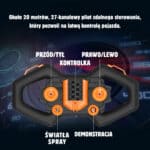 WOOPIE Samochód Wyścigowy Zdalnie Sterowany RC - 005