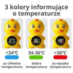 Termometr do wody Kaczuszka z kolorowym wskaźnikiem 0+ - WOOPIE BABY - 002