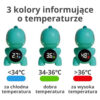 Termometr do wody Dinozaur z kolorowym wskaźnikiem 0+ - WOOPIE BABY - 005