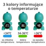 Termometr do wody Dinozaur z kolorowym wskaźnikiem 0+ - WOOPIE BABY - 005