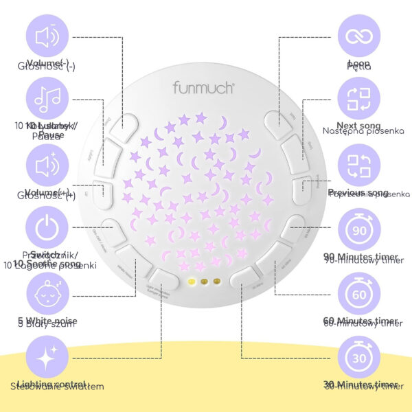 WOOPIE BABY Przytulanka Miś z Projektorem Uspokajacz 15 Melodii - 004