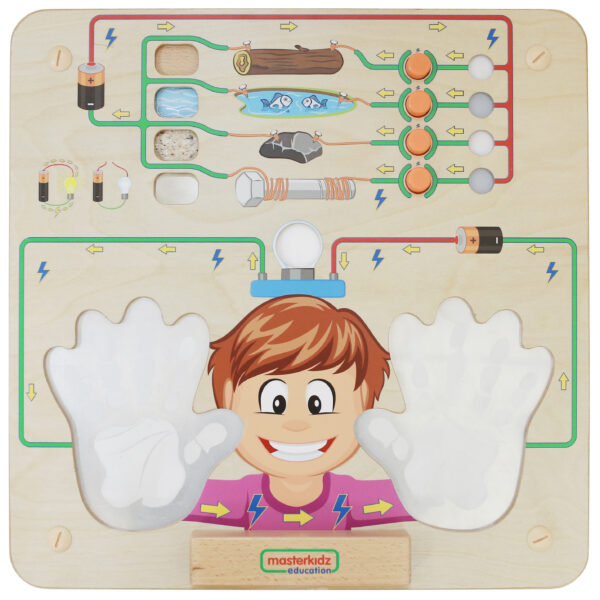 export MASTERKIDZ Tablica Edukacyjna Eksperyment Przewodnictwa