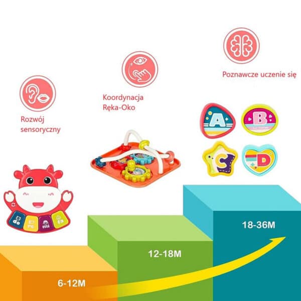 WOOPIE BABY Interaktywna Kostka Sensoryczna Edukacyjna Montessori Sorter 6w1 - 010