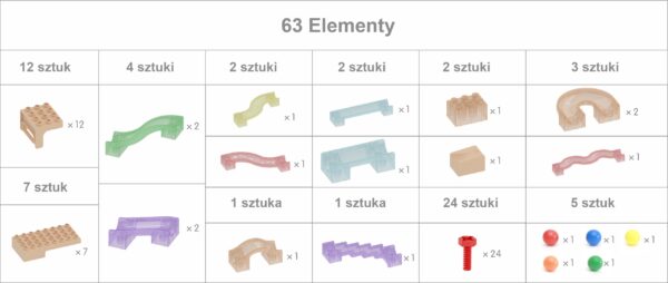 MASTERKIDZ Wolnostojąca Tablica Naukowa Kreatywna STEM 166 x 125 + Zestaw Akcesoriów - 012