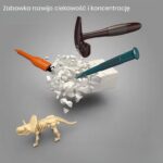 WOOPIE Wykopalisko "Mały Archeolog" 6 Szkieletów Dinozaurów - 008