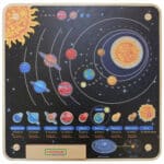 MASTERKIDZ Tablica Edukacyjna Układ Słoneczny - 001