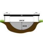 Axi Trampolina Bostonn 305 cm + Siatka - 005