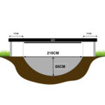 Axi Trampolina Bostonn 244 cm + Siatka - 007