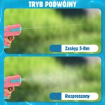 WOOPIE Pistolet na Wodę z Plecakiem UFO MONSTER - Pojemność 2,1 l - 009
