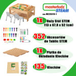 MASTERKIDZ Drewniany Stół Edukacyjny + AKCESORIA STEM WALL + 135 Klocków - 002