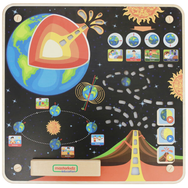 Panel Edukacyjny Warstwy Ziemi Nauka Geologii Montessori Masterkidz