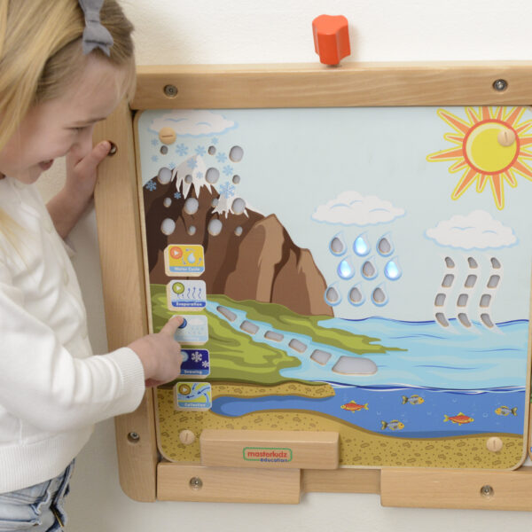 Ścienna Tablica Cykl Hydrologiczny Masterkidz Flex – Pomoc Montessori STEM - 002
