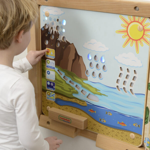 Ścienna Tablica Cykl Hydrologiczny Masterkidz Flex – Pomoc Montessori STEM - 003