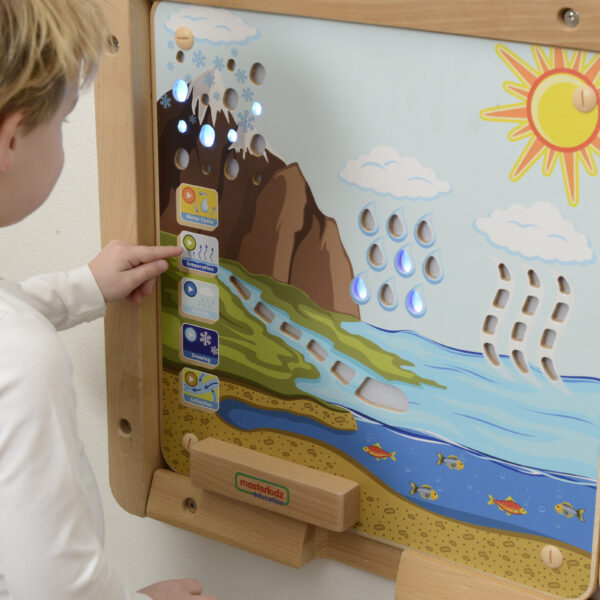 Ścienna Tablica Cykl Hydrologiczny Masterkidz Flex – Pomoc Montessori STEM - 005