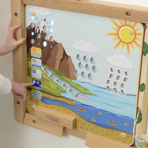 Ścienna Tablica Cykl Hydrologiczny Masterkidz Flex – Pomoc Montessori STEM - 006