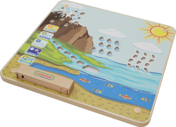 Ścienna Tablica Cykl Hydrologiczny Masterkidz Flex – Pomoc Montessori STEM - 009